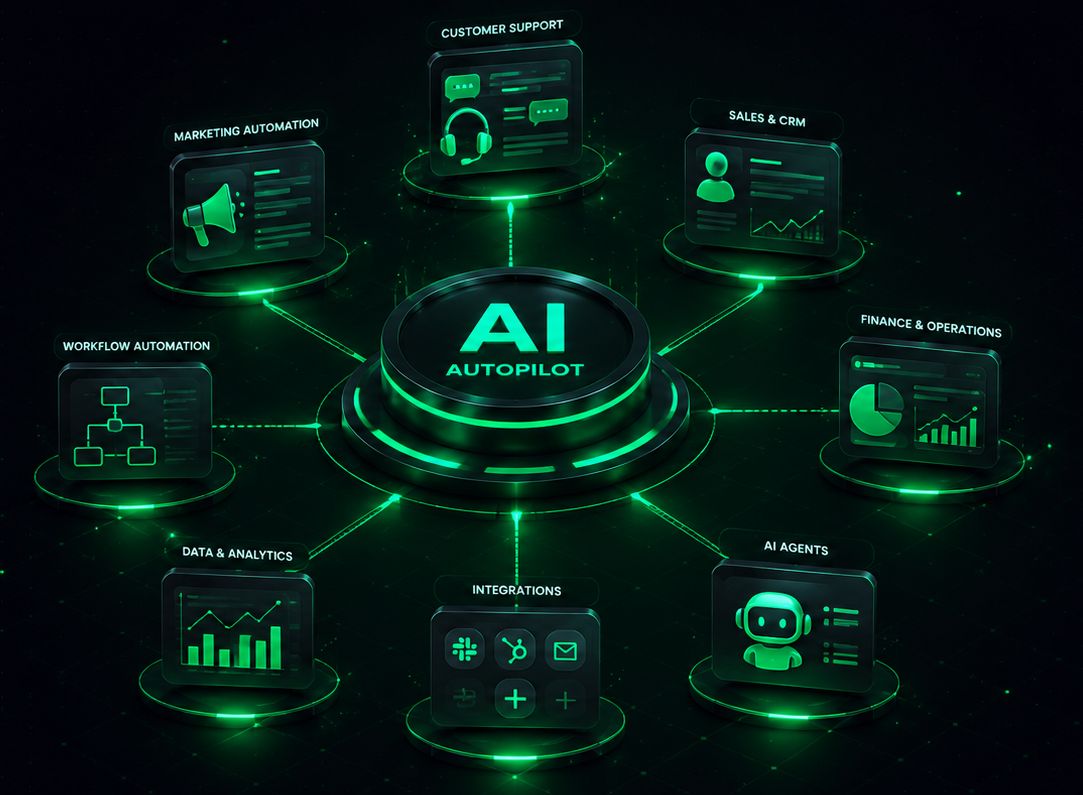 AI Automation Infrastructure Framework